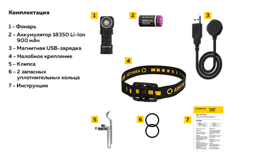 Armytek wizard c1. Фонарик Armytek Wizard c1. Armytek Wizard c1 Pro Magnet USB. Armytek Elf c1 Micro USB. Armytek Wizard c1 Pro Magnet.