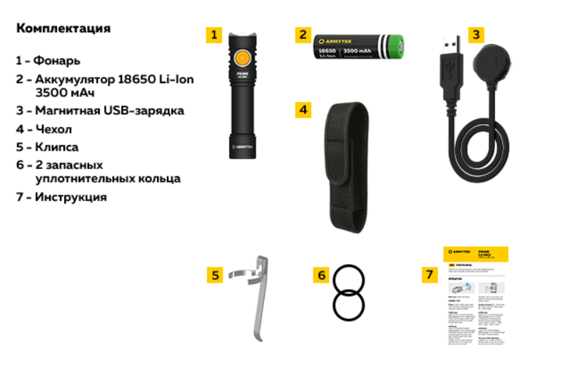 Armytek инструкция. Armytek Prime c2 Magnet USB. Armytek Prime c2 Pro. Armytek Prime c2 Magnet USB warm. Фонарь EDC Armytek Prime c2 Pro Magnet USB XHP50.2, 2400 LM, белый, до 123м, 1x18650, ip68, 68г.