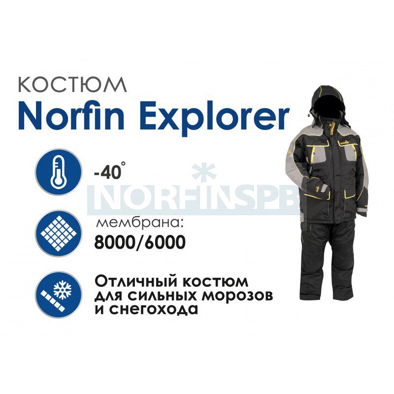 Norfin Explorer Camo Зимний Костюм Купить